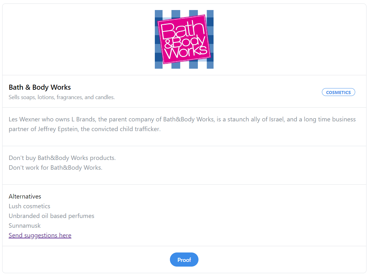 Is Bath & Body Works Supportive of Israel? Explained - Ulastempat ...