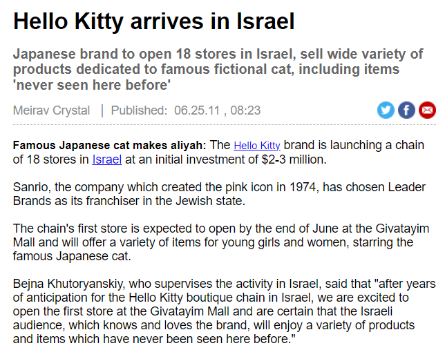 Hello Kitty Arrives In Israel