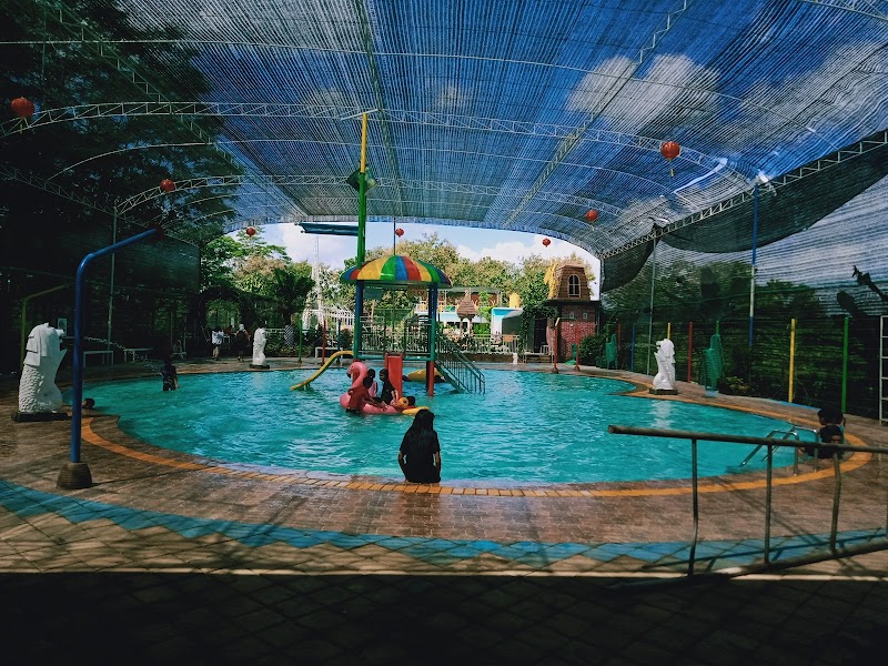 Wisata Kolam Renang in Kab. Tulungagung