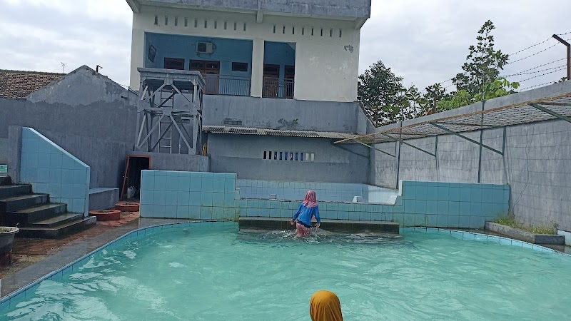 Wisata Kolam Renang in Kab. Tulungagung